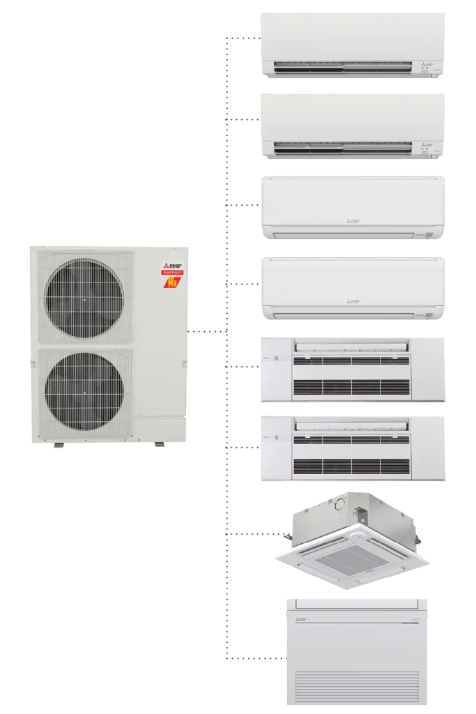 Multi-zone_Lockup system